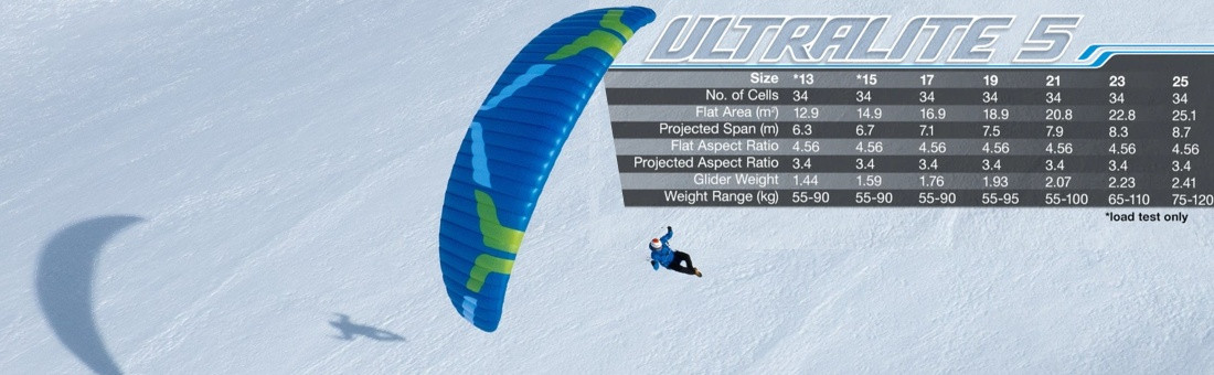 Ozone Ultralight 5
